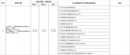 知名驾校 猪兼强 死了,待退学费预估2亿,曾称要用互联网改变行业