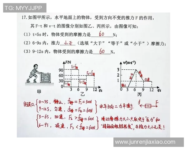足球在空中飞行时的受力分析与运动轨迹探讨