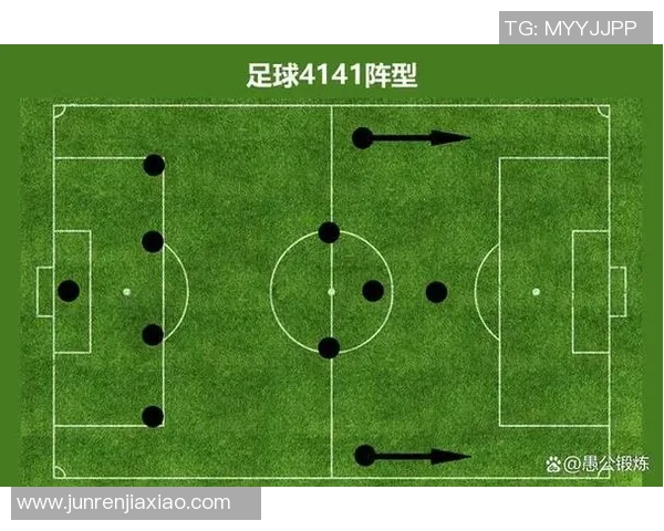 足球超速：探索快速进攻与战术创新如何重塑现代足球的未来趋势