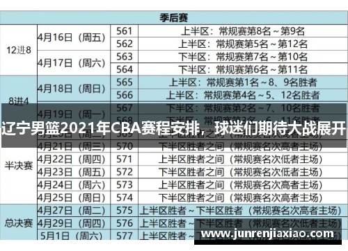 辽宁男篮2021年CBA赛程安排，球迷们期待大战展开