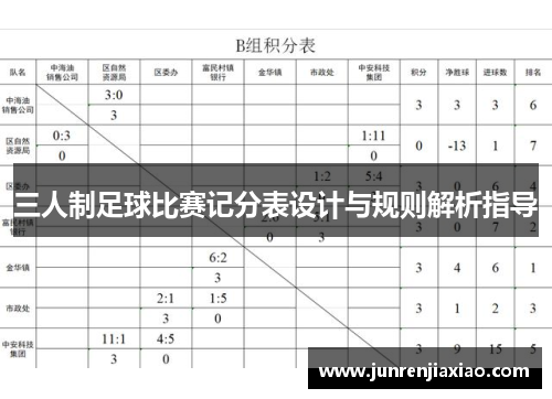 三人制足球比赛记分表设计与规则解析指导